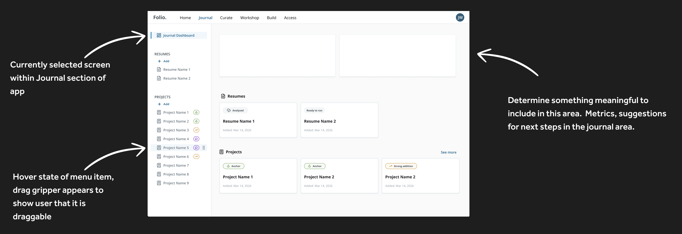 Annotated Journal dashboard mockup showing layout design intent
