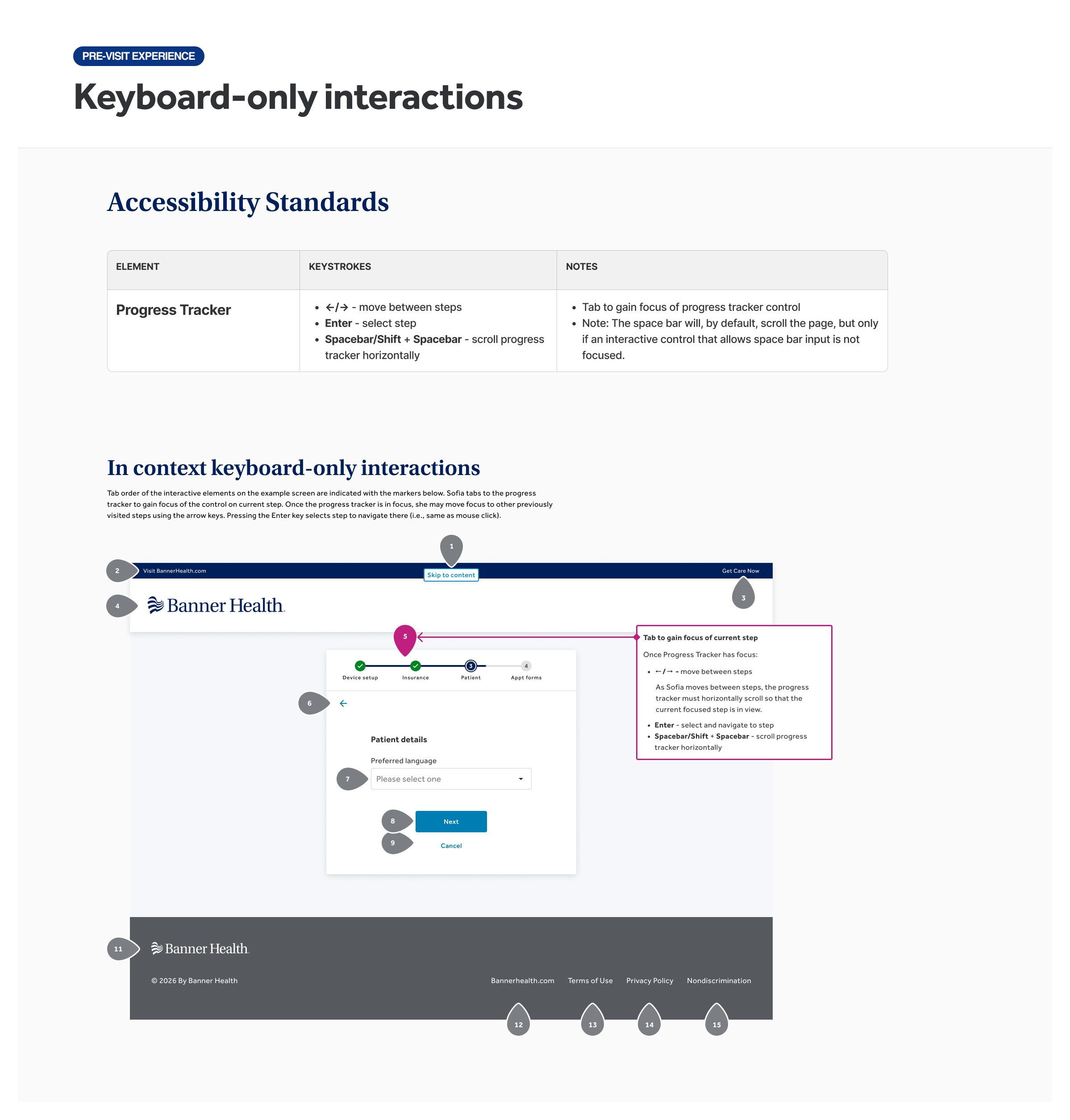 Keyboard navigation specifications for the progress tracker component