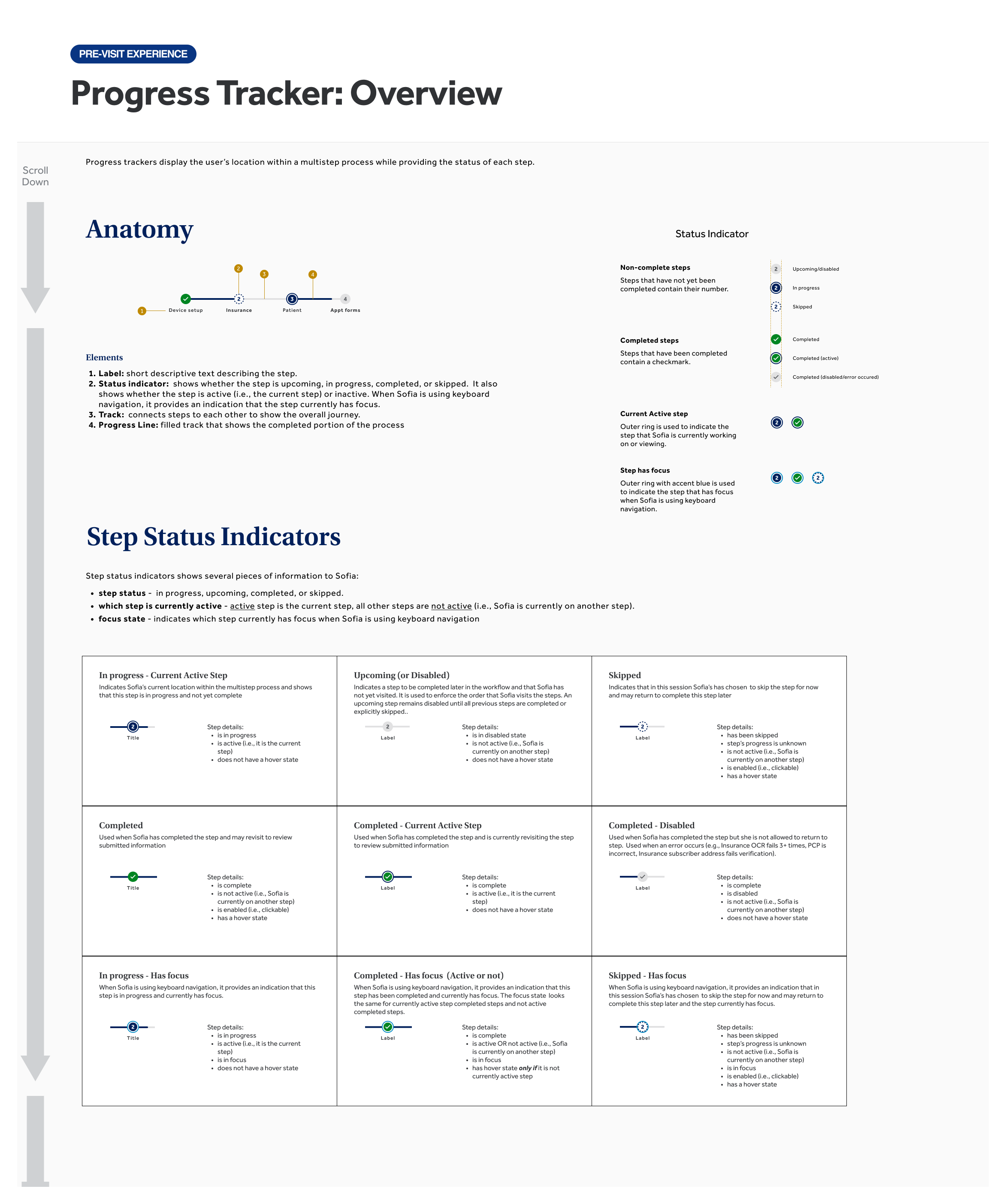 Final progress tracker design with all interaction states documented