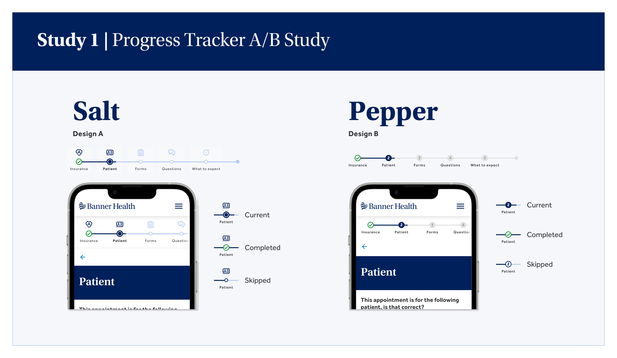 Salt and Pepper progress tracker design variants tested in study 1